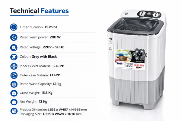 88adc396-7af8-4133-b2d2-bdb33461f164 KE-3000-N-15-BS-Gray Single Washing Machine