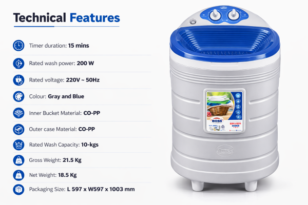 b63cff57-0e60-46ea-a4b8-4ae681c8176d KE 1500-BS-Blue Single Washing Machine